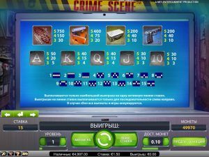 Crime Scene игровой автомат