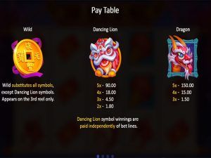 Dancing Dragon Spring Festival paytable3