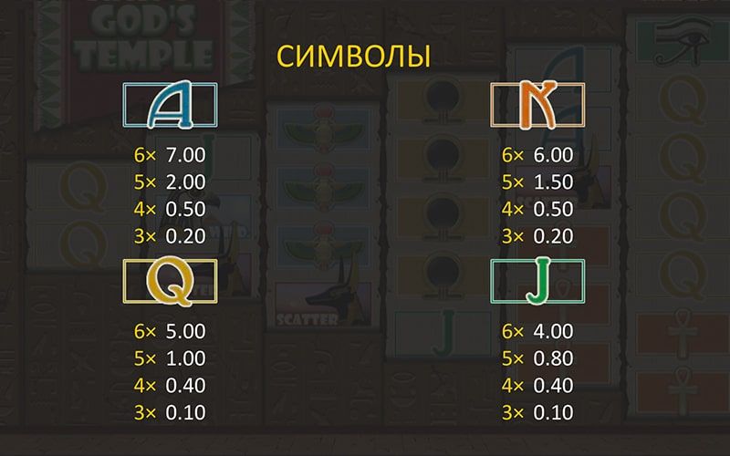 Gods Temple играть бесплатно