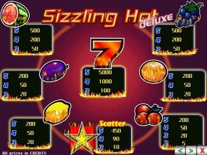 Sizzling Hot Deluxe играть бесплатно