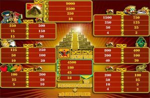 Aztec Treasure играть бесплатно