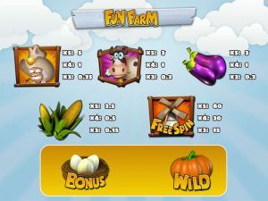 Fun Farm paytable