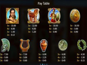 Odysseus paytable3