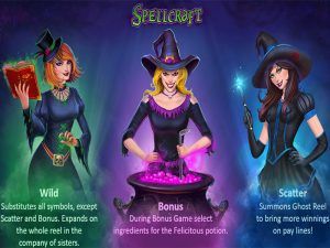 SpellCraft paytable4